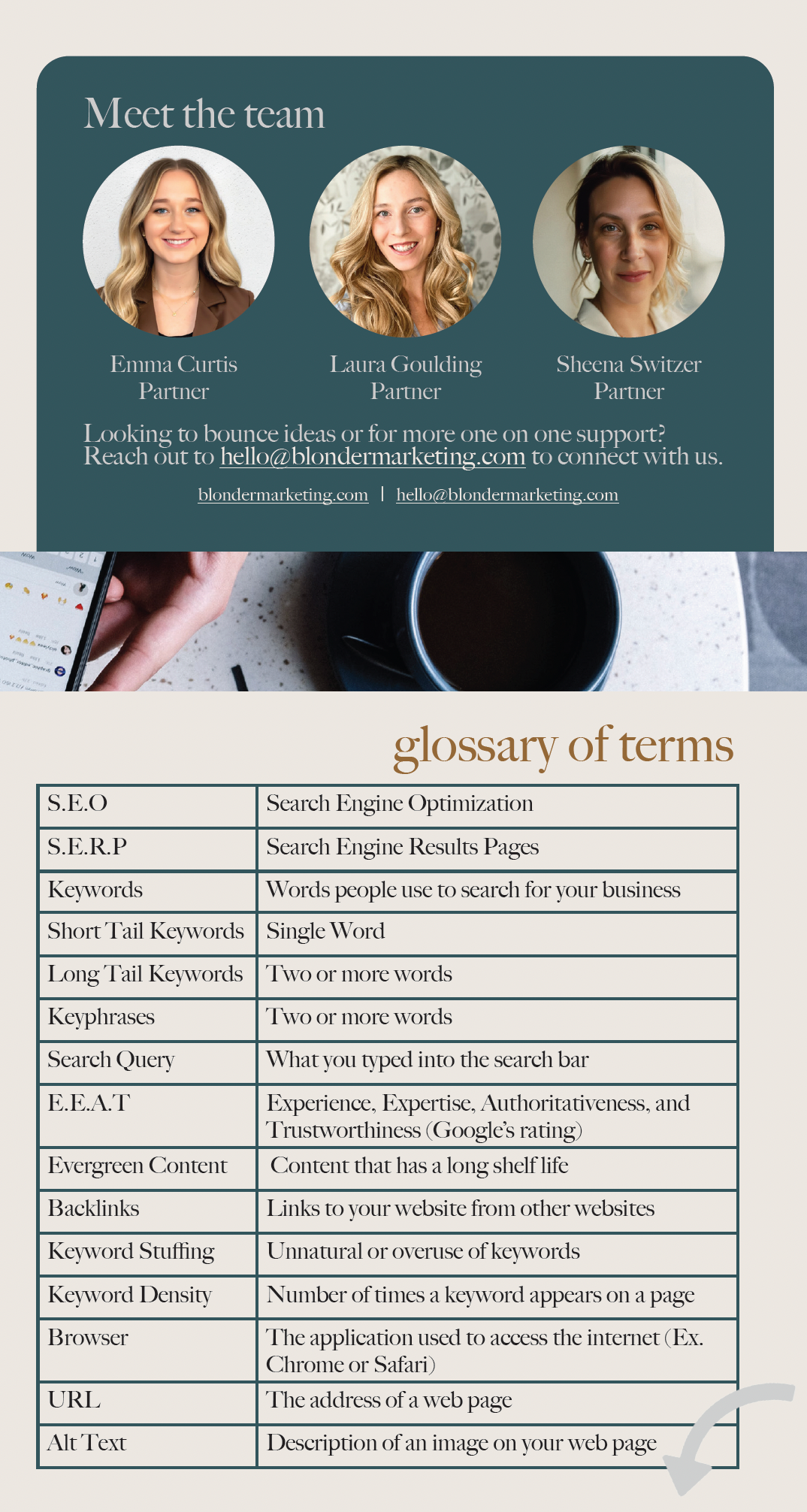 Screenshto of SEO 101 glossary of terms page